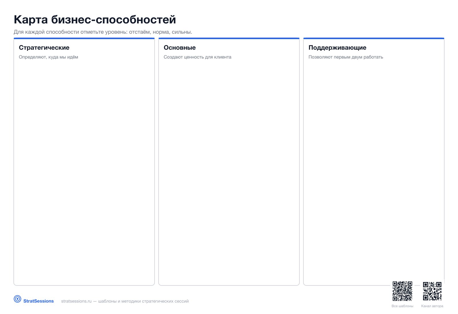Шаблон канваса «Карта бизнес-способностей»