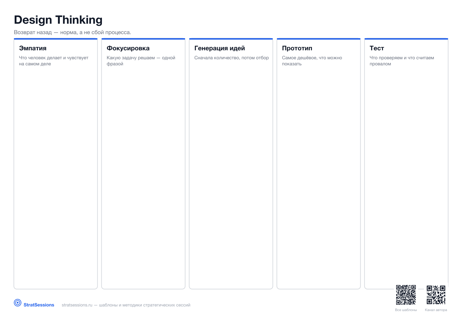 Шаблон канваса «Design Thinking»