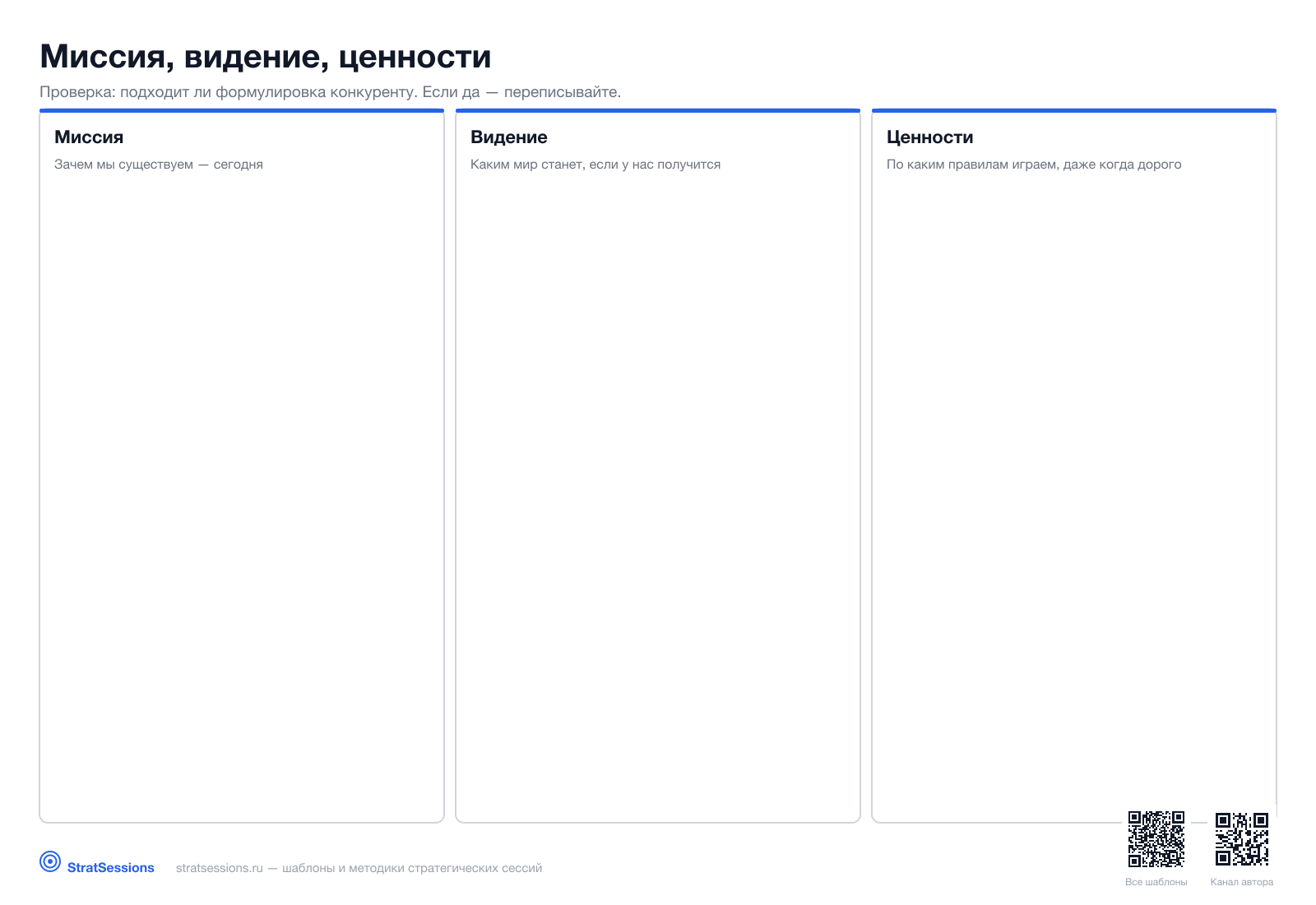 Шаблон канваса «Миссия, видение, ценности»